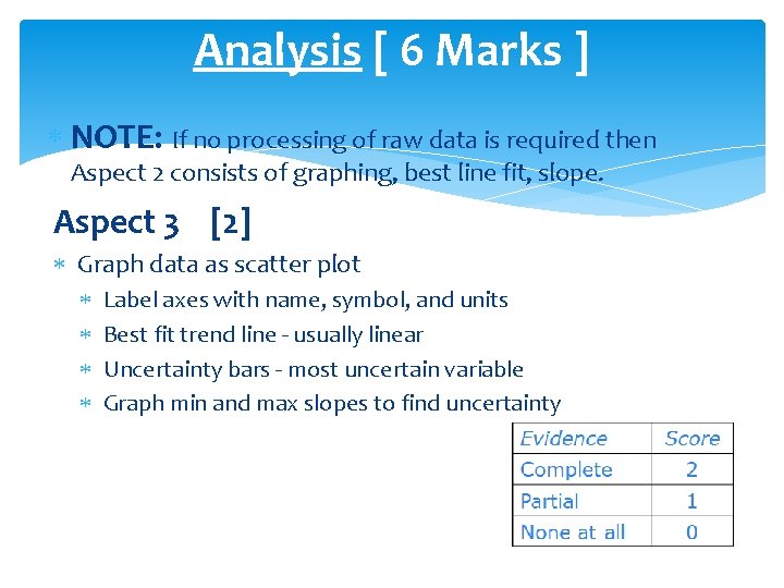 Analysis [ 6 Marks ] NOTE: If no processing of raw data is required