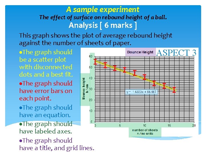 A sample experiment The effect of surface on rebound height of a ball. Analysis