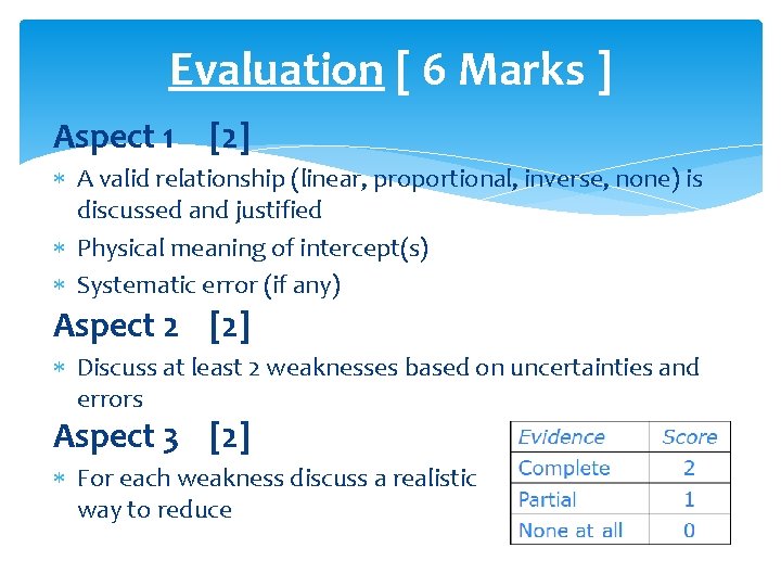 Evaluation [ 6 Marks ] Aspect 1 [2] A valid relationship (linear, proportional, inverse,