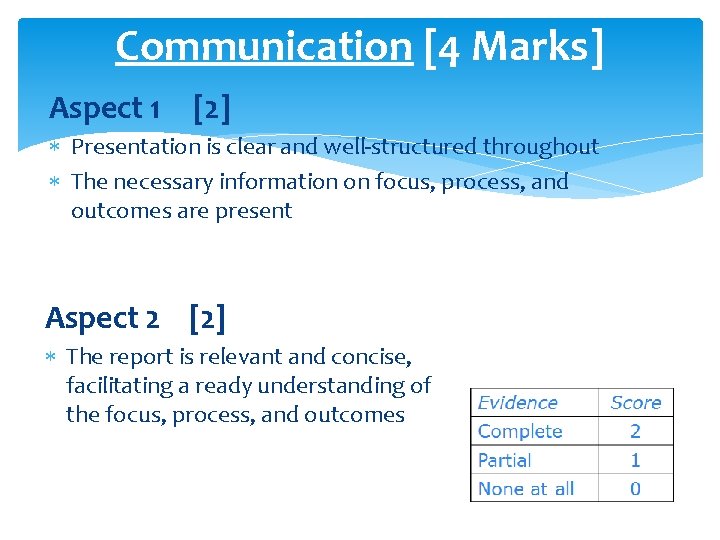 Communication [4 Marks] Aspect 1 [2] Presentation is clear and well-structured throughout The necessary