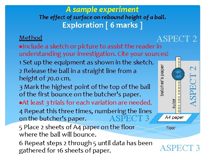 A sample experiment The effect of surface on rebound height of a ball. Exploration
