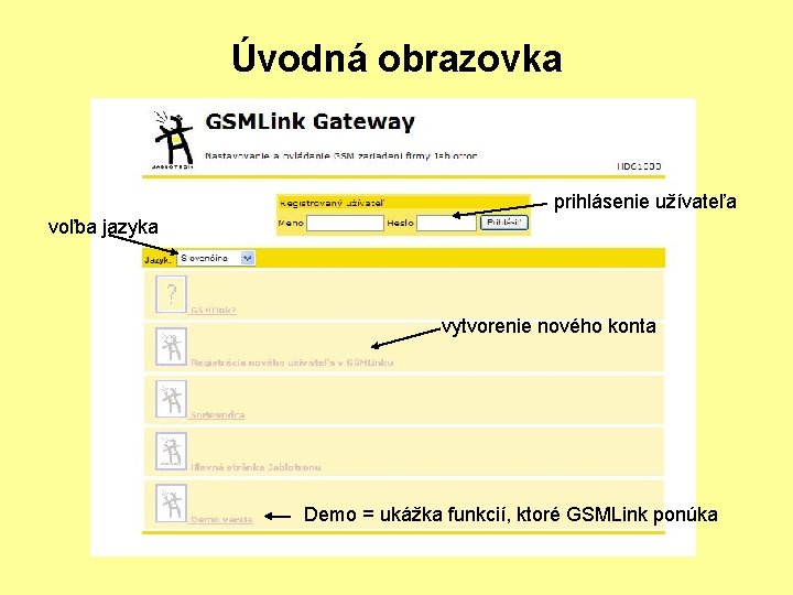 Úvodná obrazovka prihlásenie užívateľa voľba jazyka vytvorenie nového konta Demo = ukážka funkcií, ktoré