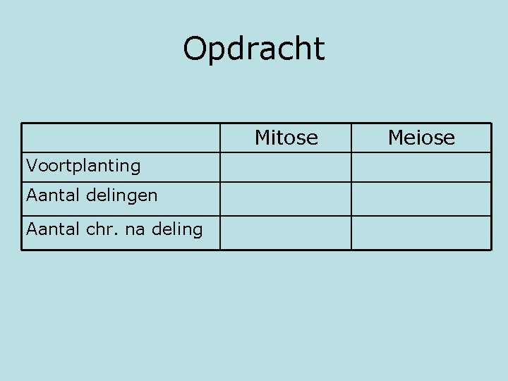Opdracht Mitose Voortplanting Aantal delingen Aantal chr. na deling Meiose 