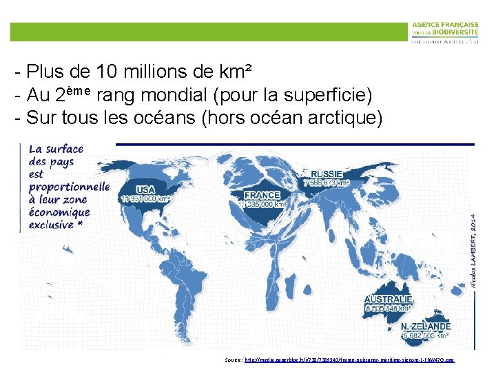 - Plus de 10 millions de km² - Au 2ème rang mondial (pour la