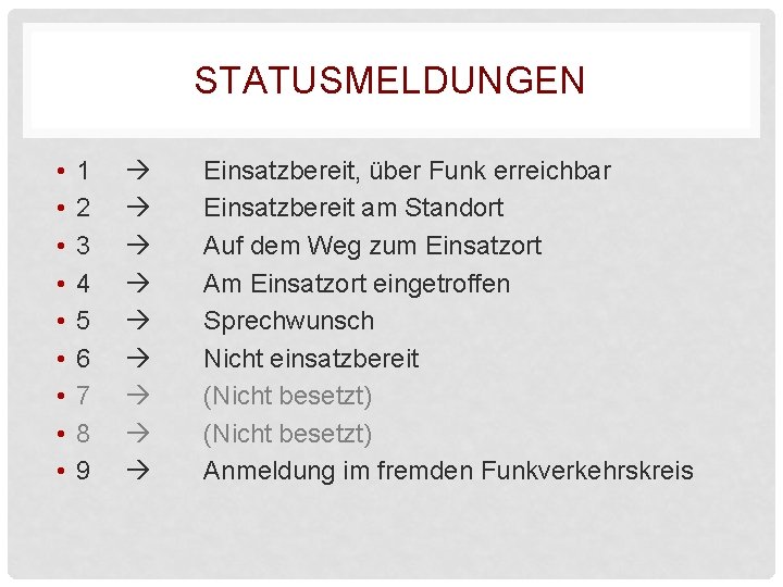 STATUSMELDUNGEN • • • 1 2 3 4 5 6 7 8 9 Einsatzbereit, STATUSMELDUNGEN • • • 1 2 3 4 5 6 7 8 9 Einsatzbereit,