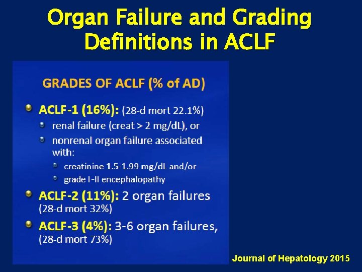 Organ Failure and Grading Definitions in ACLF Journal of Hepatology 2015 