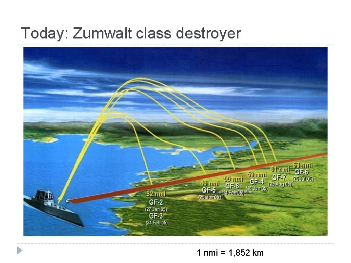 Today: Zumwalt class destroyer 1 nmi = 1, 852 km 