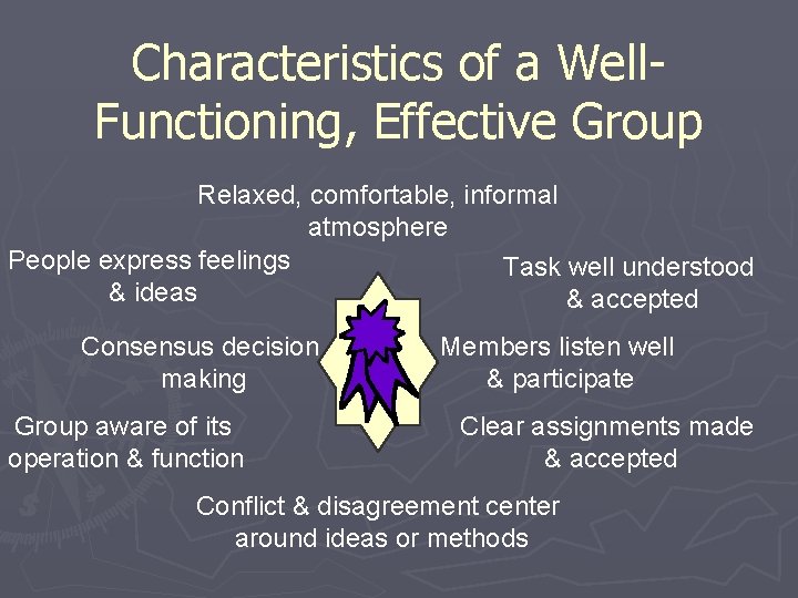 Characteristics of a Well. Functioning, Effective Group Relaxed, comfortable, informal atmosphere People express feelings