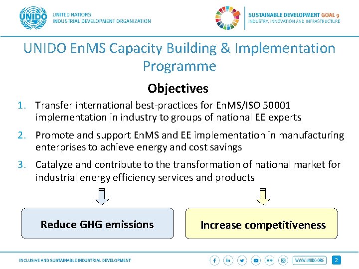 UNIDO En. MS Capacity Building & Implementation Programme Objectives 1. Transfer international best-practices for