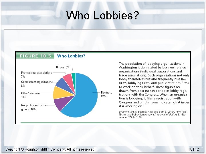 Who Lobbies? Copyright © Houghton Mifflin Company. All rights reserved. 10 | 12 