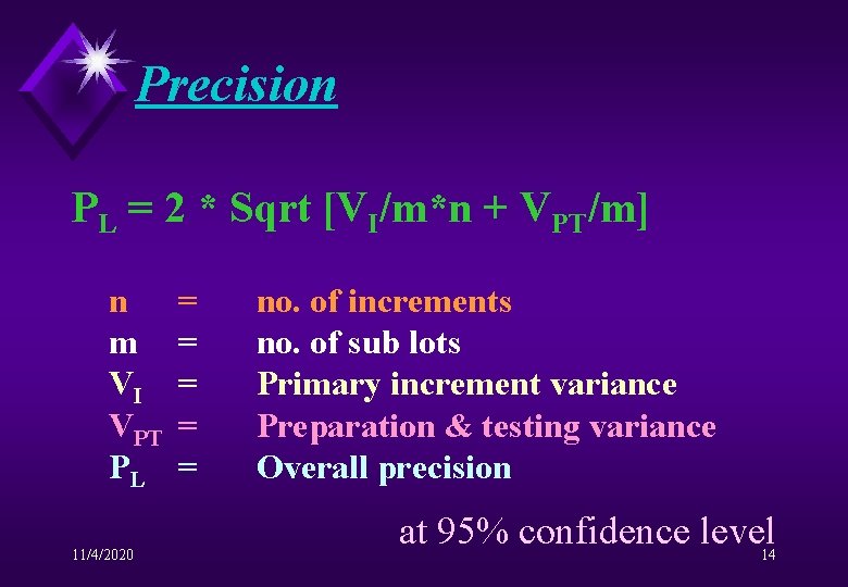 Precision PL = 2 * Sqrt [VI/m*n + VPT/m] n m VI VPT PL