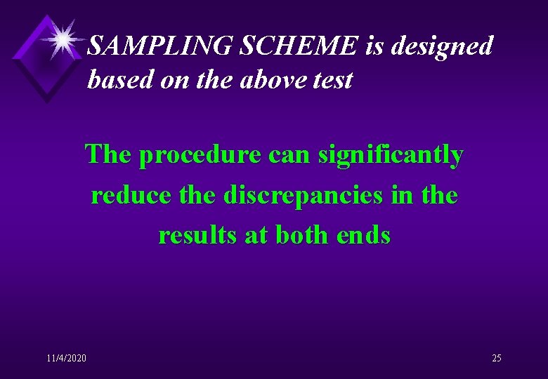 SAMPLING SCHEME is designed based on the above test The procedure can significantly reduce