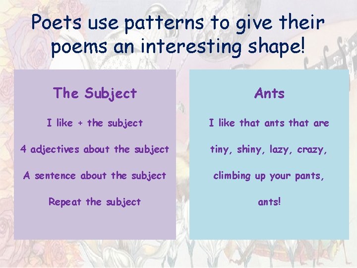 Poets use patterns to give their poems an interesting shape! The Subject Ants I Poets use patterns to give their poems an interesting shape! The Subject Ants I