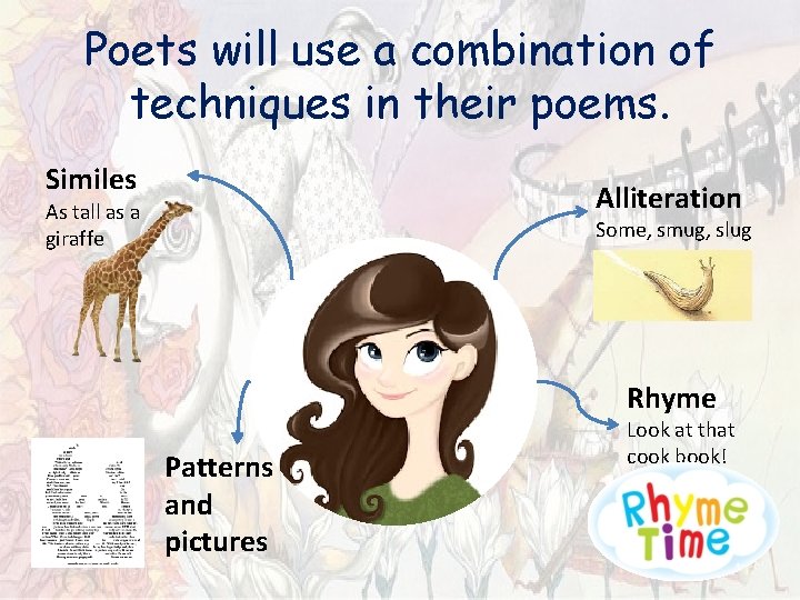 Poets will use a combination of techniques in their poems. Similes Alliteration As tall Poets will use a combination of techniques in their poems. Similes Alliteration As tall