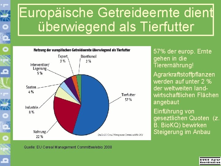 Europäische Getreideernte dient überwiegend als Tierfutter • 57% der europ. Ernte gehen in die Europäische Getreideernte dient überwiegend als Tierfutter • 57% der europ. Ernte gehen in die