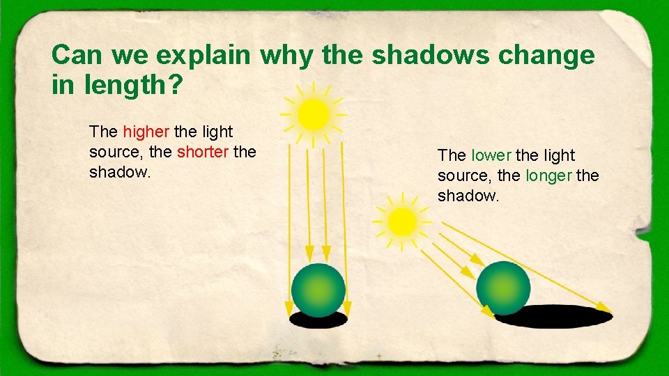 Can we explain why the shadows change in length? The higher the light source,