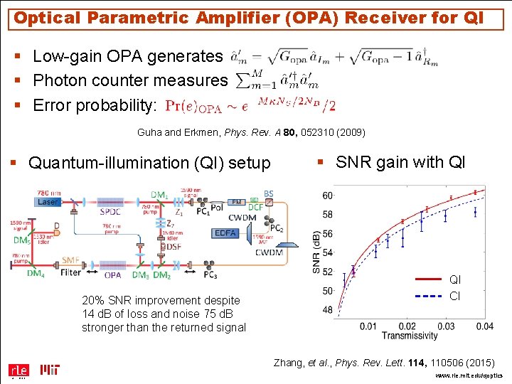 Optical Parametric Amplifier (OPA) Receiver for QI § Low-gain OPA generates § Photon counter