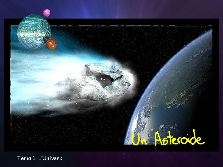 Tema 1. L’Univers 25 Tema 1. L’Univers 25