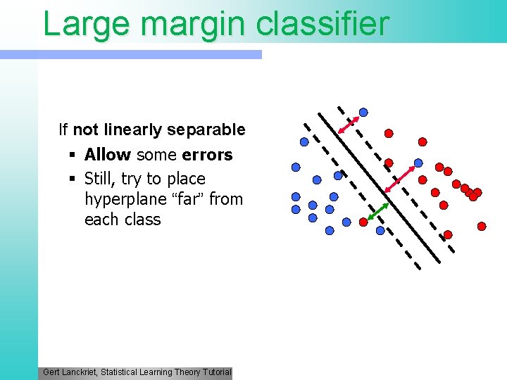 Large margin classifier If not linearly separable § Allow some errors § Still, try