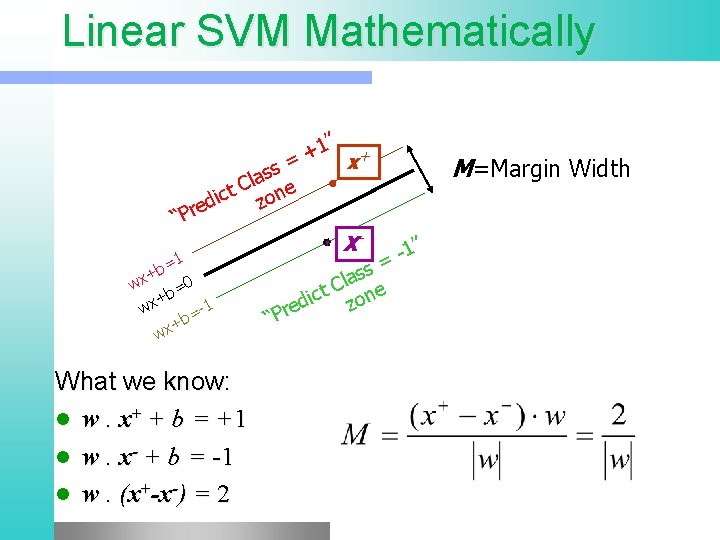 Linear SVM Mathematically 1” + + x = s s la e C t