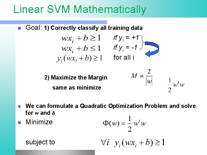 Linear SVM Mathematically Goal: 1) Correctly classify all training data if y i =