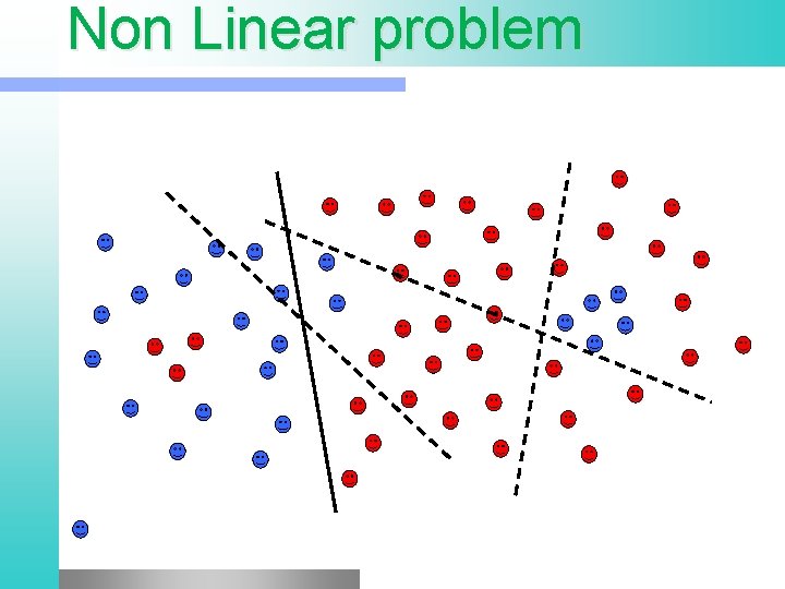 Non Linear problem 