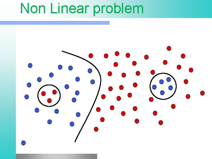 Non Linear problem 