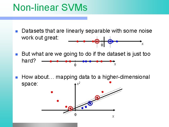 Non-linear SVMs n Datasets that are linearly separable with some noise work out great: