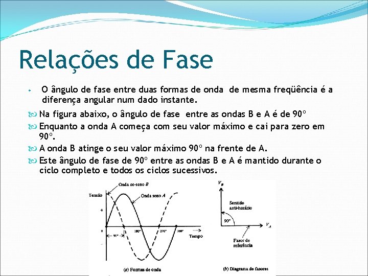 Relações de Fase w O ângulo de fase entre duas formas de onda de