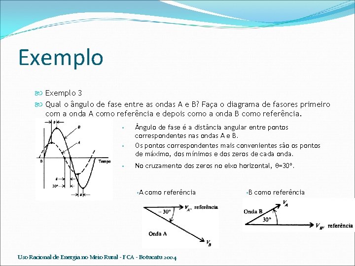 Exemplo 3 Qual o ângulo de fase entre as ondas A e B? Faça