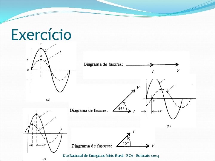 Exercício Uso Racional de Energia no Meio Rural - FCA - Botucatu 2004 