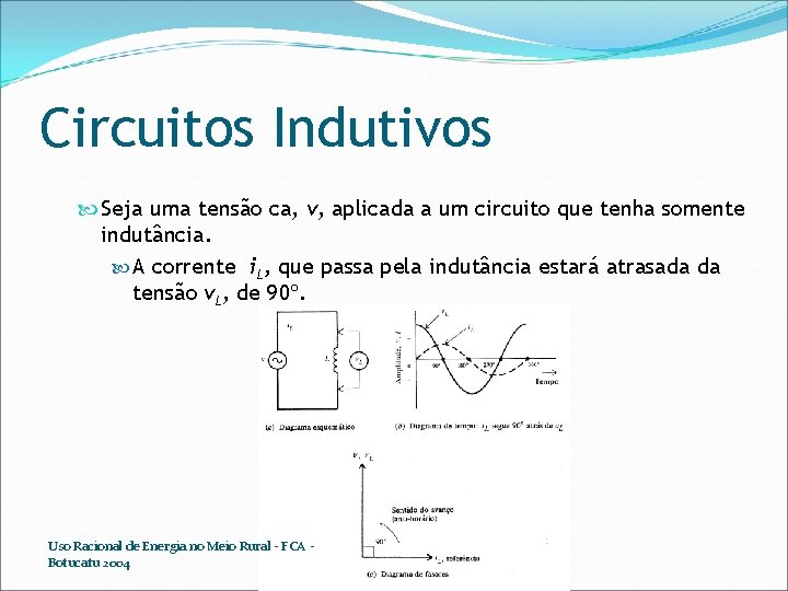 Circuitos Indutivos Seja uma tensão ca, v, aplicada a um circuito que tenha somente