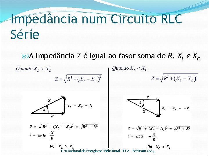 Impedância num Circuito RLC Série A impedância Z é igual ao fasor soma de