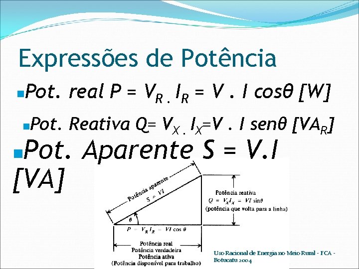 Expressões de Potência n Pot. real P = VR. IR = V. I cosθ