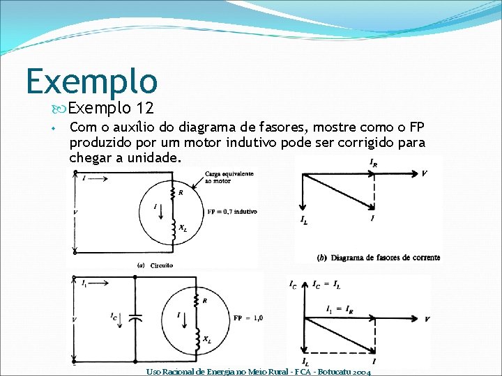 Exemplo 12 w Com o auxílio do diagrama de fasores, mostre como o FP