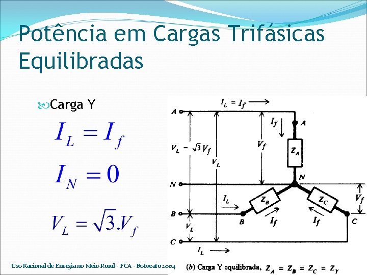 Potência em Cargas Trifásicas Equilibradas Carga Y Uso Racional de Energia no Meio Rural