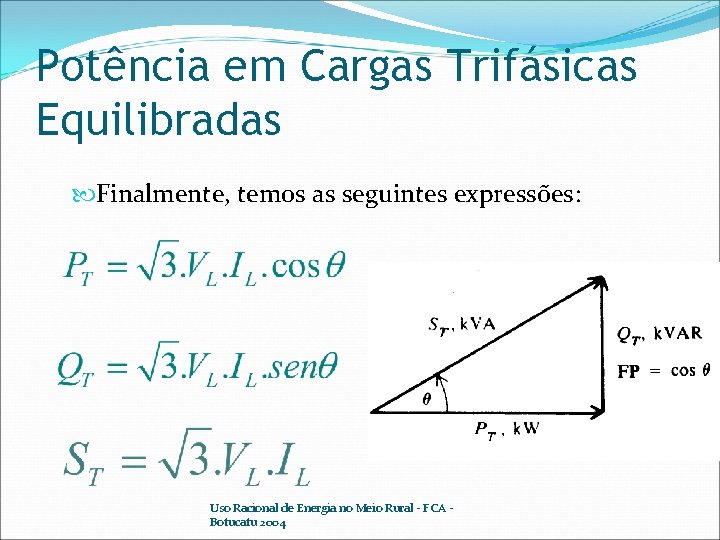 Potência em Cargas Trifásicas Equilibradas Finalmente, temos as seguintes expressões: Uso Racional de Energia