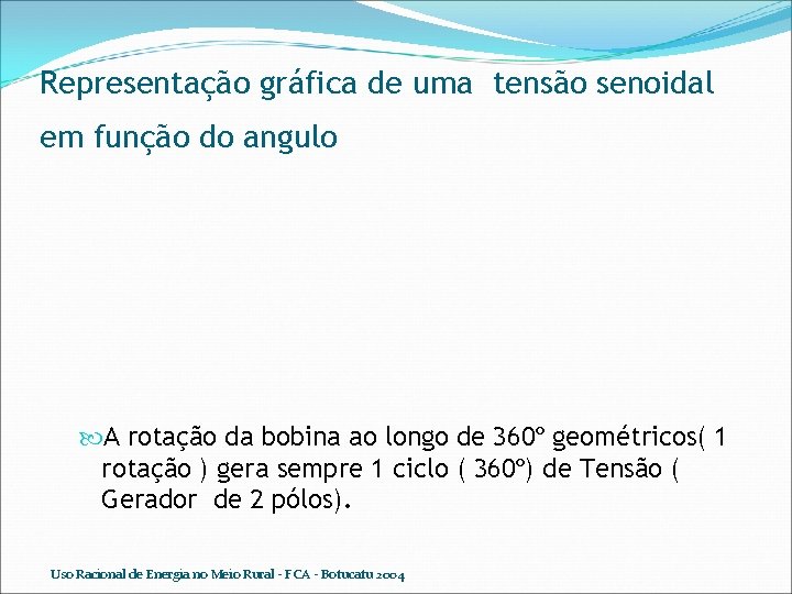 Representação gráfica de uma tensão senoidal em função do angulo A rotação da bobina