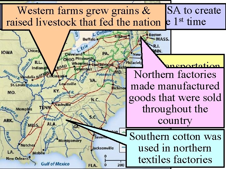 The. Western American System the USA to create farms grewallowed grains & a national