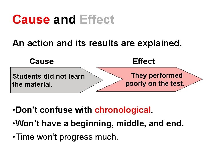 Cause and Effect An action and its results are explained. Cause Students did not