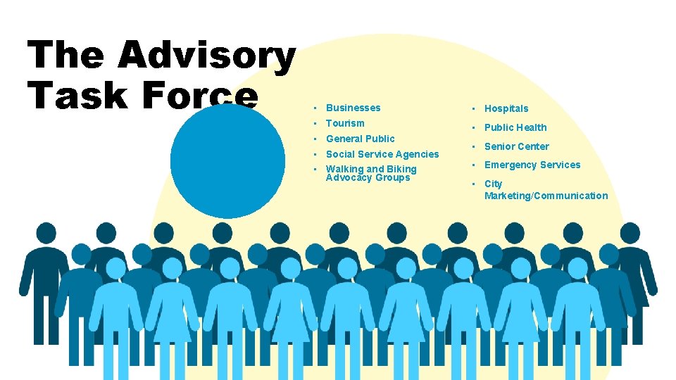 The Advisory Task Force • Businesses • Hospitals • Tourism • Public Health •