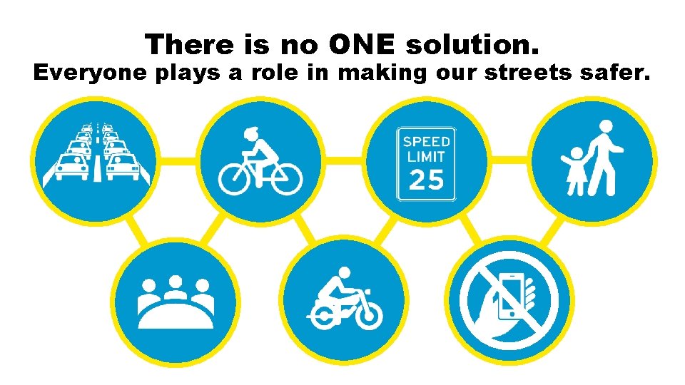 There is no ONE solution. Everyone plays a role in making our streets safer.