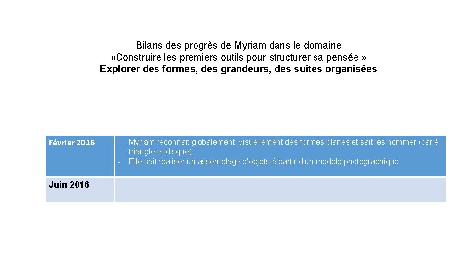 Bilans des progrès de Myriam dans le domaine «Construire les premiers outils pour structurer