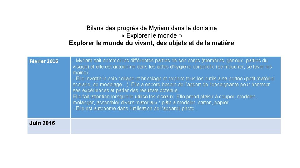 Bilans des progrès de Myriam dans le domaine « Explorer le monde » Explorer