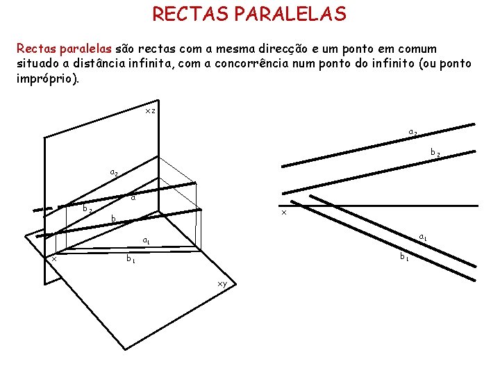RECTAS PARALELAS Rectas paralelas são rectas com a mesma direcção e um ponto em RECTAS PARALELAS Rectas paralelas são rectas com a mesma direcção e um ponto em