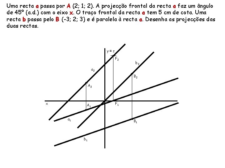 Uma recta a passa por A (2; 1; 2). A projecção frontal da recta Uma recta a passa por A (2; 1; 2). A projecção frontal da recta