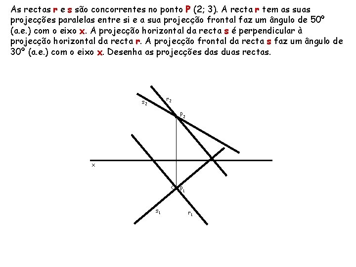 As rectas r e s são concorrentes no ponto P (2; 3). A recta As rectas r e s são concorrentes no ponto P (2; 3). A recta
