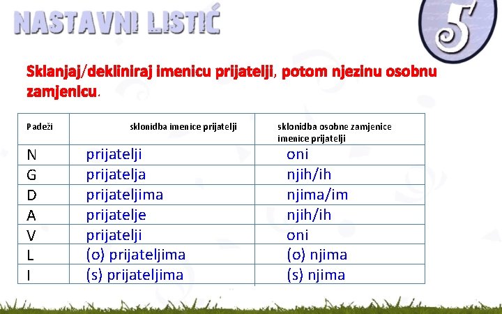 Sklanjaj/dekliniraj imenicu prijatelji, potom njezinu osobnu zamjenicu. Padeži N G D A V L