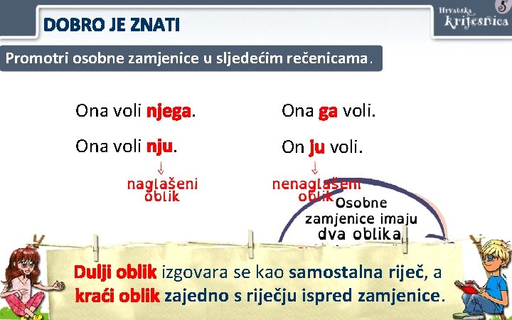 DOBRO JE ZNATI Promotri osobne zamjenice u sljedećim rečenicama. Ona voli njega. Ona ga