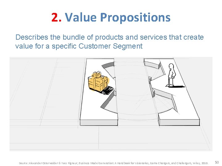 2. Value Propositions Describes the bundle of products and services that create value for